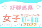 2022年度 第29回関西小学生サッカー大会（日刊スポーツ杯）　芦屋予選（兵庫）　優勝は宮川SS！未判明分の情報提供お待ちしています