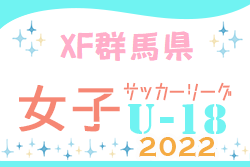 2022年度 XF群馬県U-18女子サッカーリーグ　1部優勝は健大高崎！2部順位決定戦結果掲載！POにてエストレーラ来季1部昇格！