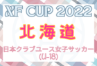 2022年度 三井のリハウスU-12サッカーリーグ 東京（前期）第2ブロック　全グループ順位決定！後期の日程情報お待ちしています