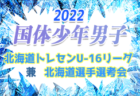 2022年度 日本クラブユース（U-15）サッカー選手権大会 東北大会  優勝はベガルタ仙台！3位までが全国大会、4～7位はインターシティカップへ！