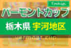 2022年度フジパンカップU-12 岐阜クラブ予選　優勝はISS.F.C！東海代表決定戦 出場決定！