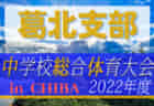 2022年度 兵庫県民体育大会サッカー競技（夏季）U-17 1部優勝は神戸トレセン！全結果掲載