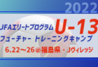 北海道・東北地区の週末のサッカー大会・イベントまとめ【6月18日(土)、19日(日)】