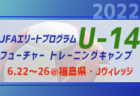 関西地区の週末のサッカー大会・イベントまとめ【6月18日（土）、19日（日）】