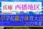 21名招集！U-20日本女子代表 FIFA U-20女子ワールドカップコスタリカ2022【8.7-28＠コスタリカ】メンバー発表！