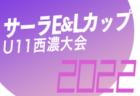 2022年度 第51回関西学生サッカー選手権大会  優勝は関西大！