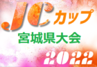 2022年度 第8回JCカップU-11少年少女サッカー大会 福井県大会　優勝は清水FC！準優勝武生FCと2チームが北信越大会参戦決定