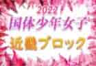 2022年度 JFA第28回全日本U-15フットサル選手権大会京都府大会 優勝は京都FC長岡京！全結果掲載