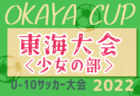 【優勝チーム写真掲載】2022年度 JFA 第28回全日本U-15フットサル選手権大会【全国大会】優勝はフウガドールすみだウイングス！（初）