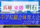 2022年度第1回九州トレセン女子Uｰ15大会（大分県開催） 大会結果お待ちしています。