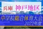 2022年度 サーラE＆Lカップ U11西濃大会（旧 ガステックカップU-11）（岐阜）優勝は翼SCレインボー垂井！情報ありがとうございます！