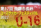 2022年度 第7回 埼玉県サッカー少年団U-10サッカー大会 東部北地区 代表決定戦6/26結果募集！
