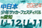 2022年度 第10回ディアブロッサカップ U-10(奈良県開催) 優勝はヴィッセル神戸！