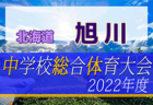 2022年度 宮城県第4回U9フットサル大会 優勝はFC.NANGO！