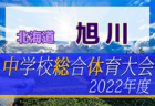 2022年度 ミヤギテレビ杯 4年生大会 宮城野ブロック予選 （宮城）優勝はなかのFC！結果情報お待ちしています