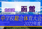 FC KRILO ジュニアユースクラブ練習会6/19.7/3開催 2023年度 群馬