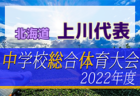 北海道・東北地区の週末のサッカー大会・イベントまとめ【7月23日(土)、24日(日)】