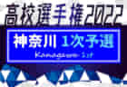 2022年度 第7回 マケルモンカ！福島復興サッカーフェスティバル 2022 7/16～18結果情報お待ちしています！