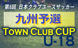 KYFA 2022年度 第26回九州クラブユース（U-18）サッカーTown Club CUP　優勝は西南FC！大会三連覇！