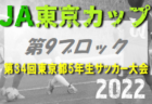 2022年度 千葉県ケーブルテレビ杯 第37回千葉県U-9サッカー選手権大会  優勝は柏レイソル.A.A.TOR’82 イエロー！
