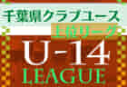 2022‐2023 アイリスオーヤマプレミアリーグ埼玉U-11 2/5までの結果更新！ 次回日程お待ちしています