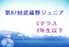 FC Kanaloa（カナロア）ジュニアユース セレクション7/23,26,27・体験練習会 7/4,13開催！2023年度 神奈川