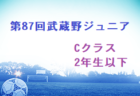 鹿児島城西高校 部活動体験8/26開催 2022年度 鹿児島県