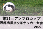 九州地区の週末のサッカー大会・イベントまとめ【 7月16日（土）〜18日（月）】