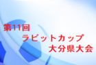 2022年度 第46回 中国大学サッカー選手権 兼 総理大臣杯全日本大学サッカートーナメント大会中国地域予選大会 優勝は福山大学！