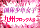 2022年度 国体 第42回九州ブロック大会サッカー競技 少年男子（熊本大会）鹿児島、福岡、佐賀、長崎がとちぎ国体へ出場！