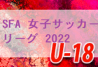 2022年度　第31回もみじレディースサッカー大会（広島県）優勝は広島文教大学！