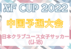 2022年度 山形県クラブユースU-15選手権大会 優勝はモンテディオ村山！