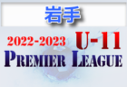 2022年度 第35回福島民報旗争奪杯 中学生サッカー新人大会 県北地区予選 優勝はモンターニャFC！ 大会結果掲載