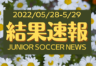 2022年度 第34回くらづくり本舗杯川越市少年サッカー大会(埼玉) 優勝は川越福原SC！