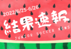 古河第一高校 サッカー部練習会 7/29開催！2022年度 茨城県