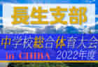 2022年度第59回山口県中学校サッカー選手権大会 優勝は小郡中学校