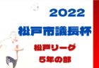 2022-2023 第13回千葉県ユース（U-13）サッカーリーグ3部   7/21までのリーグ表更新！次回日程お待ちしています