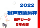 2022年度 第19回NISSANいわきジュニアカップ (福島) 優勝はバンディッツいわきジュニア！