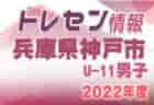 【メンバー】2022年度 大分市トレセン U-13