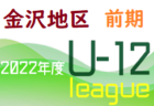 2022年度 第20回少年サッカー品川区教育⻑杯⼤会(５年⽣以下)東京 優勝はエルフシュリット品川！