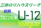 2022年度第11回北海道高校総体女子サッカー競技（インハイ）優勝は文教大附属高校！