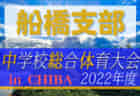 2022年度 香川県中学校総合体育大会 サッカー競技 優勝は国分寺中学校！情報ありがとうございます！