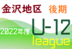 2022年度 令和4年度 第70回広島市中学校総合体育大会（サッカーの部）（広島県）優勝は修道中！