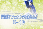 2022年度 第19回全道少年U-10サッカー北北海道大会 旭川地区予選 北北海道大会出場4チーム決定！6/19結果情報お待ちしています