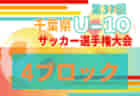 2022 FFA第34回堺整形外科杯福岡県U-15サッカー選手権大会　優勝はギラヴァンツ北九州！