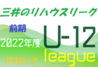 2022年度 皇后杯JFA第44回全日本女子サッカー選手権 東京予選高校ラウンド　代表は十文字高校と修徳高校に決定！