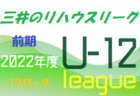 2022年度 三井のリハウスU-12サッカーリーグ 東京（前期）第6ブロック　前期日程終了！