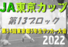 2022年度 全国小学生選抜サッカー2023 IN HYOGO （旧チビリンピック）  北播磨予選（兵庫）優勝はジンガ三木SC！全結果掲載