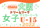 2022年度  長野県中学校新人体育大会サッカー競技（南信地区大会） 優勝は箕輪中学校！  