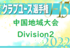 2022年度 JFAバーモントカップ第32回全日本U-12フットサル選手権　広島東支部予選（広島県） 結果情報お待ちしております！